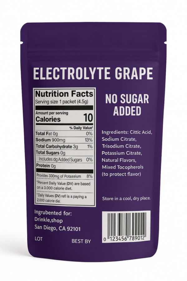 electrolyte grape